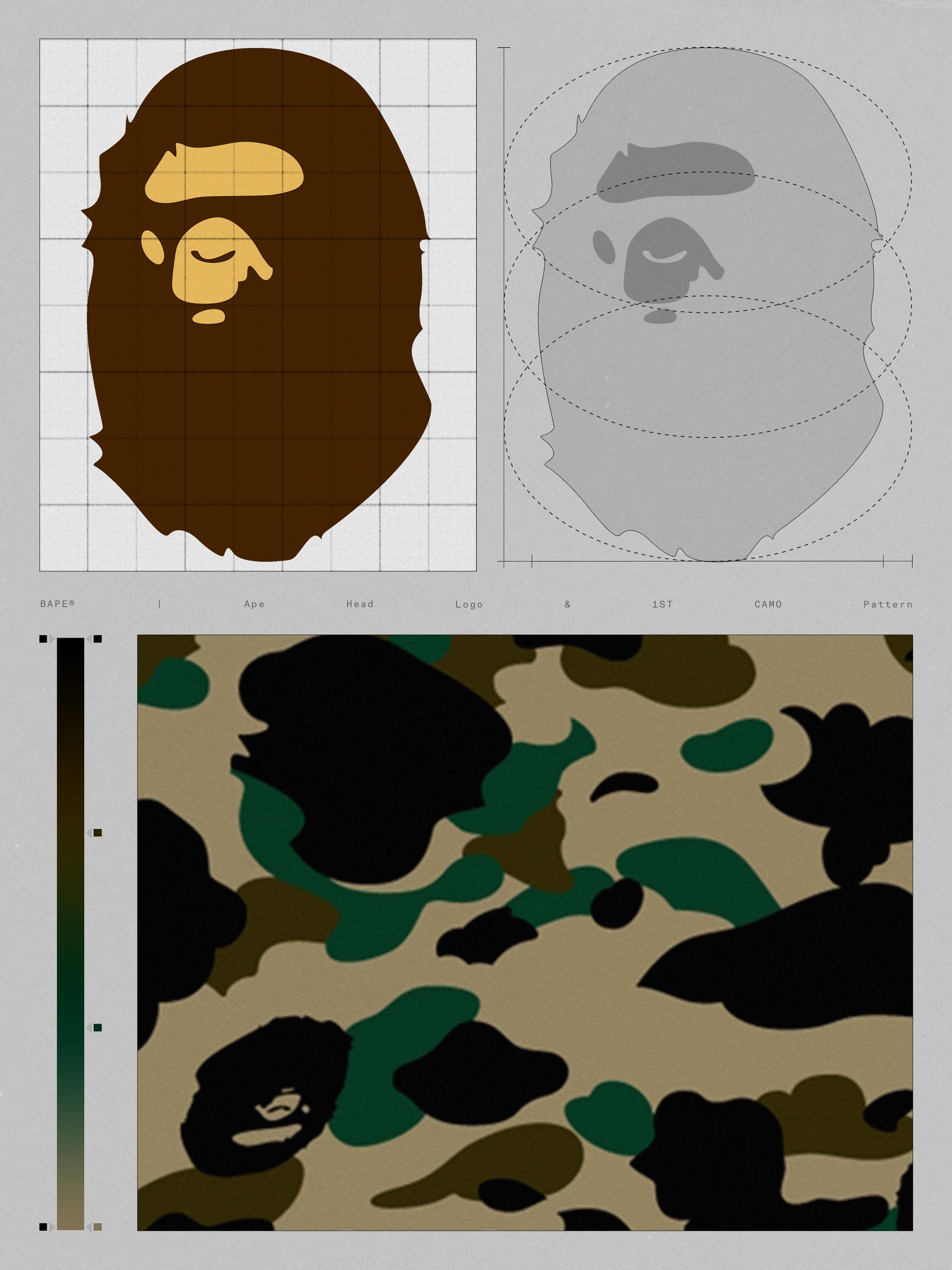 A Brief History of BAPE's Iconic Ape Head Logo & 1ST CAMO Pattern